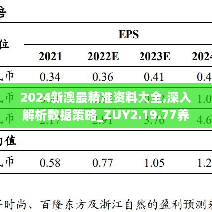 新澳今天最新资料,数据支持设计_zShop84.253