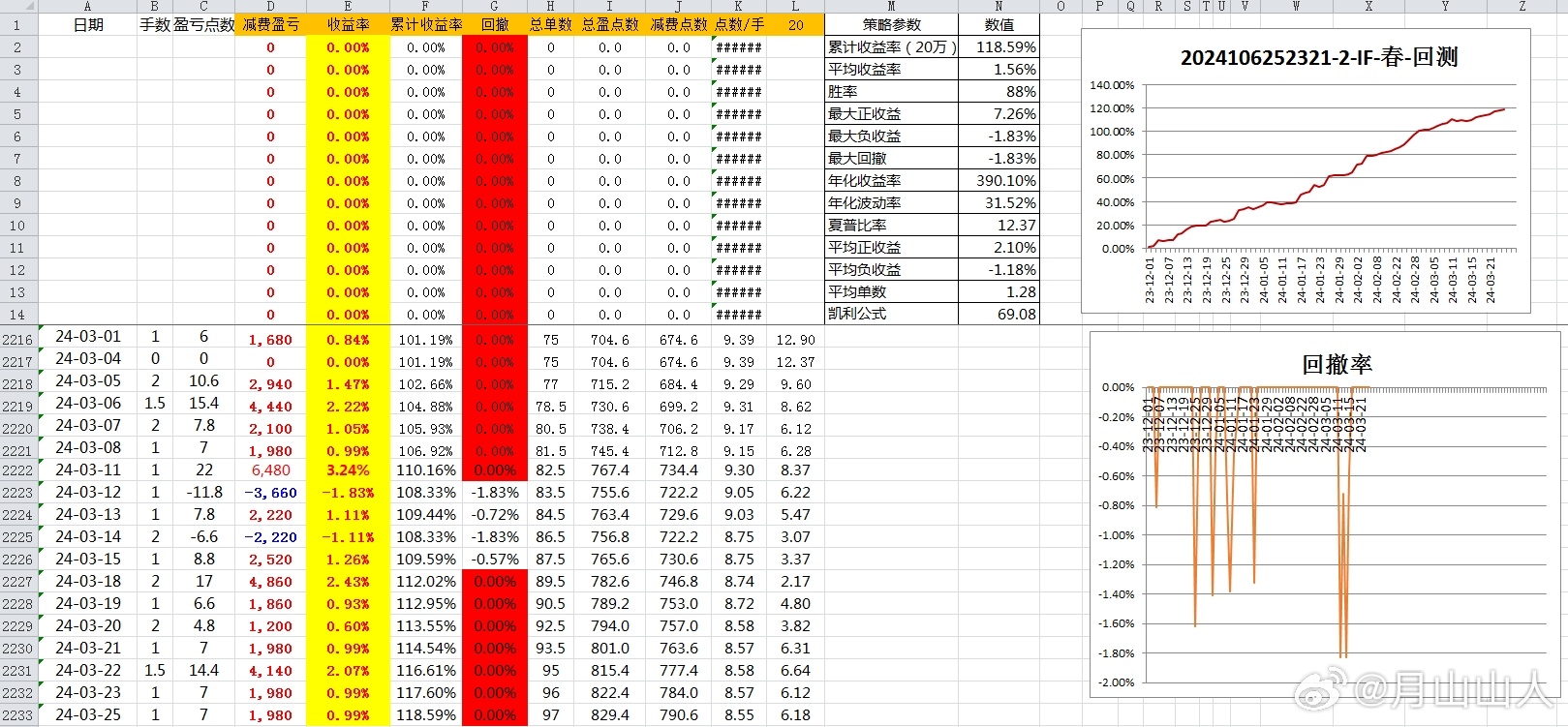 健身器材 第314页