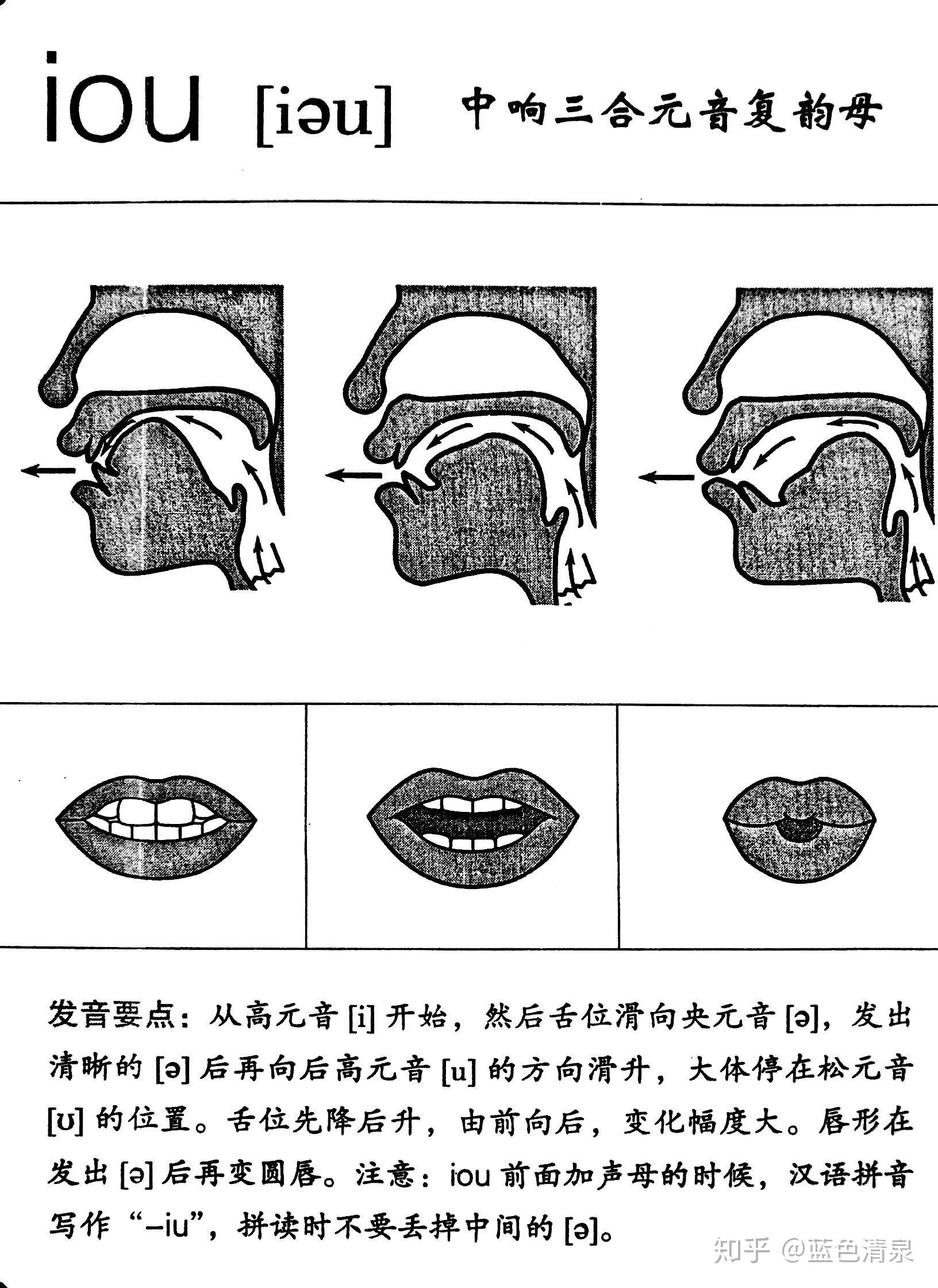 汉字转拼音是否影响阅读探讨，声调变化是否影响理解？