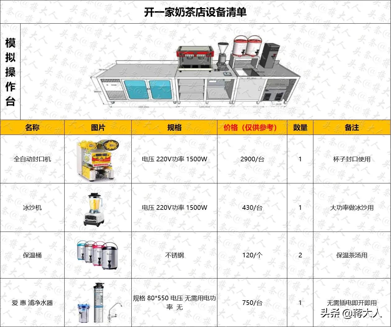 健身房健身器材报价概览，选购指南与市场竞争分析