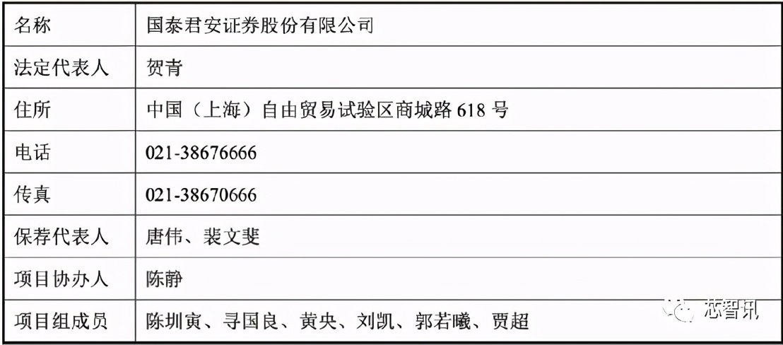 华海清科回应美国实体清单，挑战与机遇交织之际的应对之道