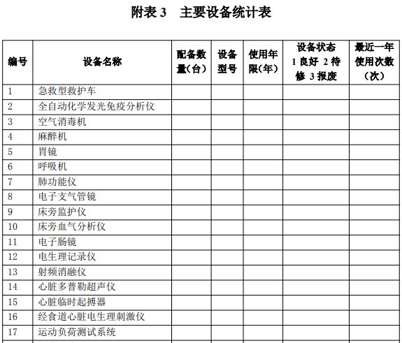 健身房设备配置指南，打造完美健身环境的必备明细表