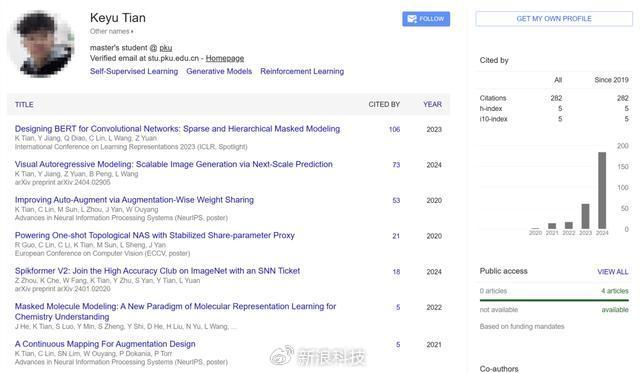 实习生获NeurIPS 2024最佳论文却遭字节起诉索赔800万，事件深度评价