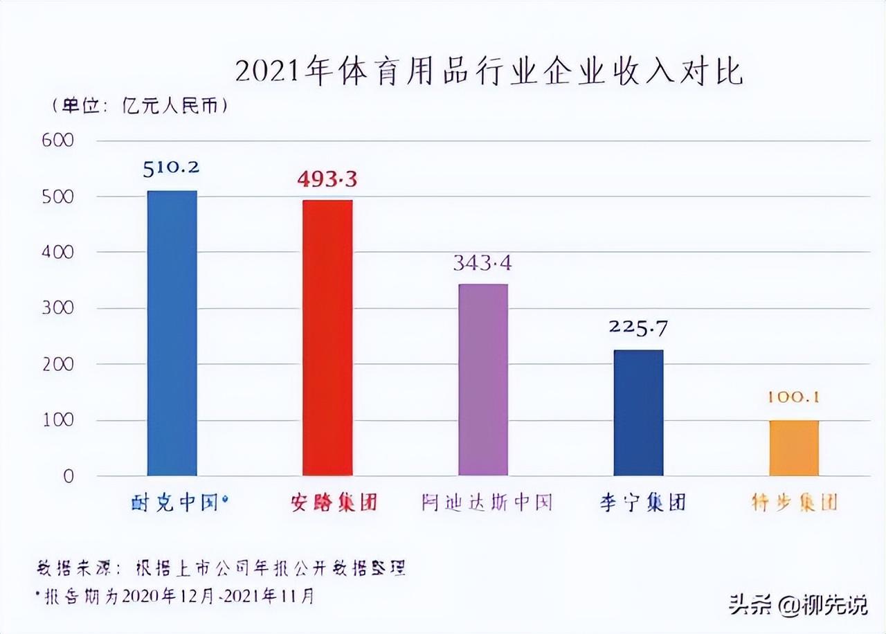 附近体育器材批发市场的全面探索之旅