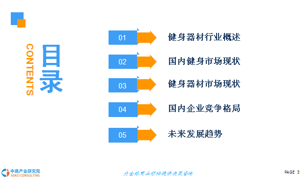 全球健身器材行业市场深度分析