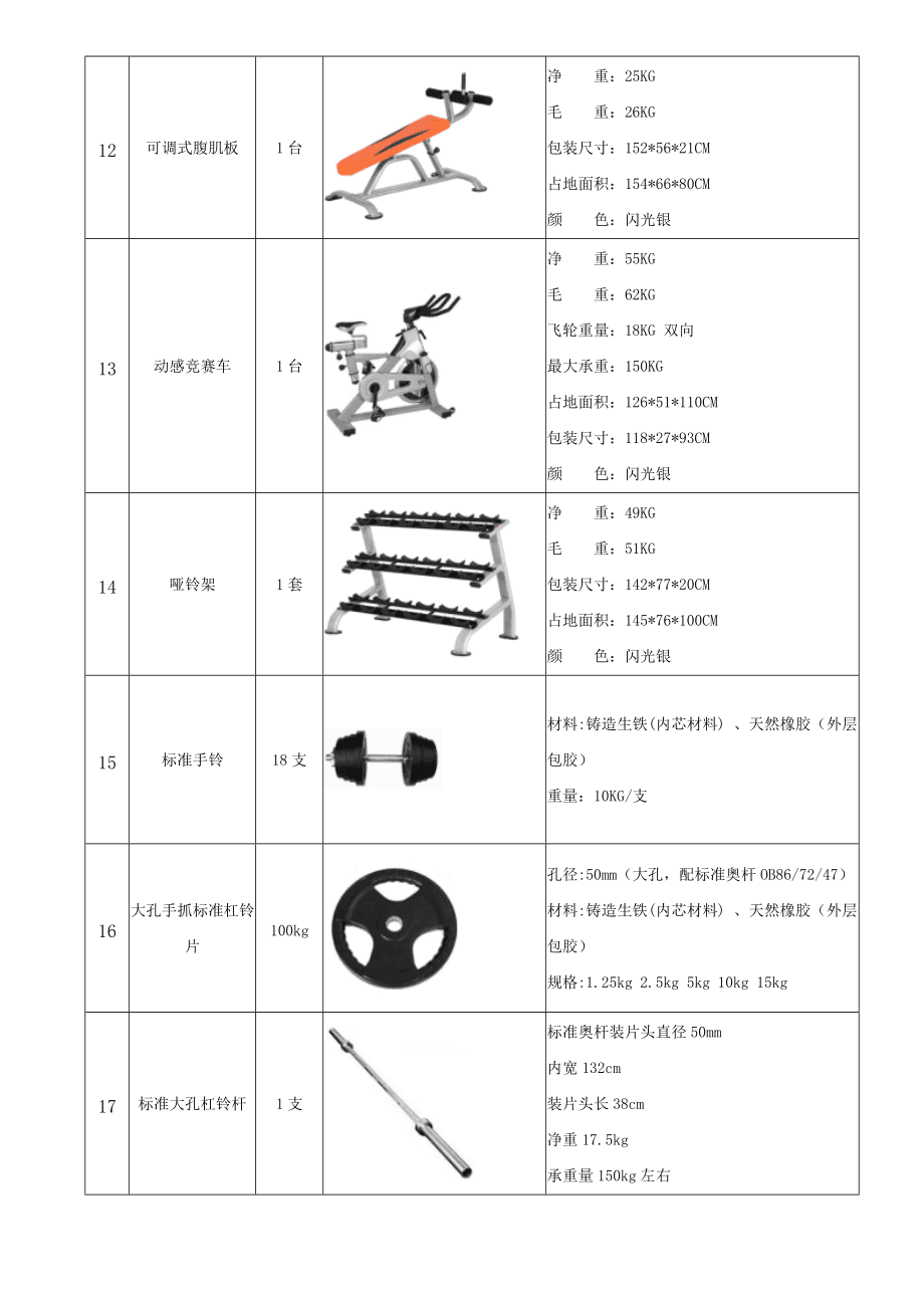 健身器材检测标准，运动健康的重要保障