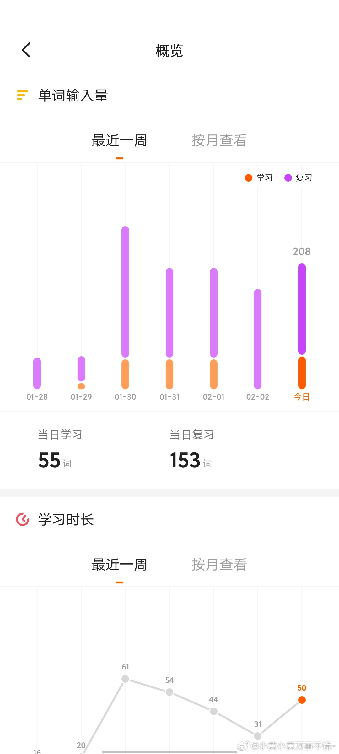 高额业绩任务月初完成后的责任与自省思考