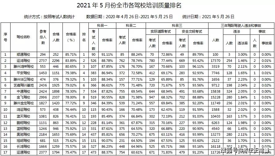 美国力量训练器械排名与市场概览