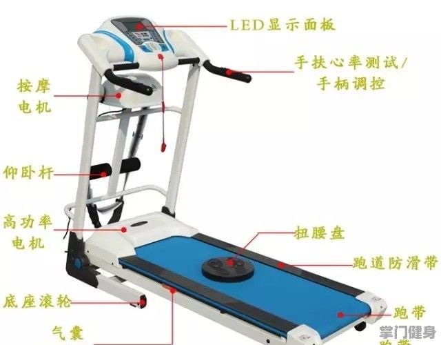 跑步机基本功能及其在日常锻炼中的重要性