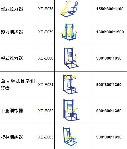 打造完美健身装备清单，40种健身器材一览表