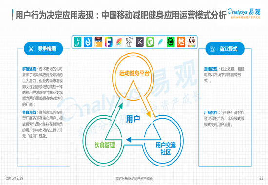 健身设备购买渠道深度解析