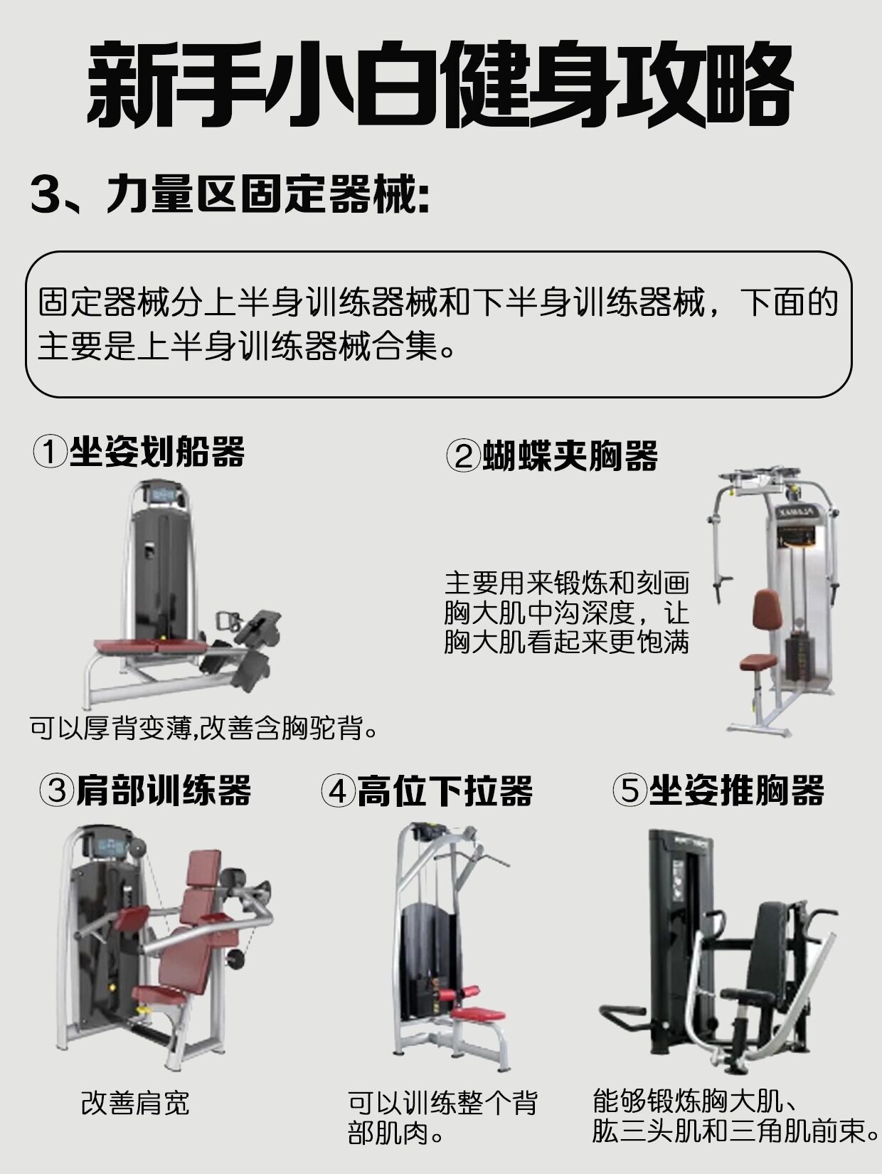 健身房器械使用入门指南，图解操作与详解