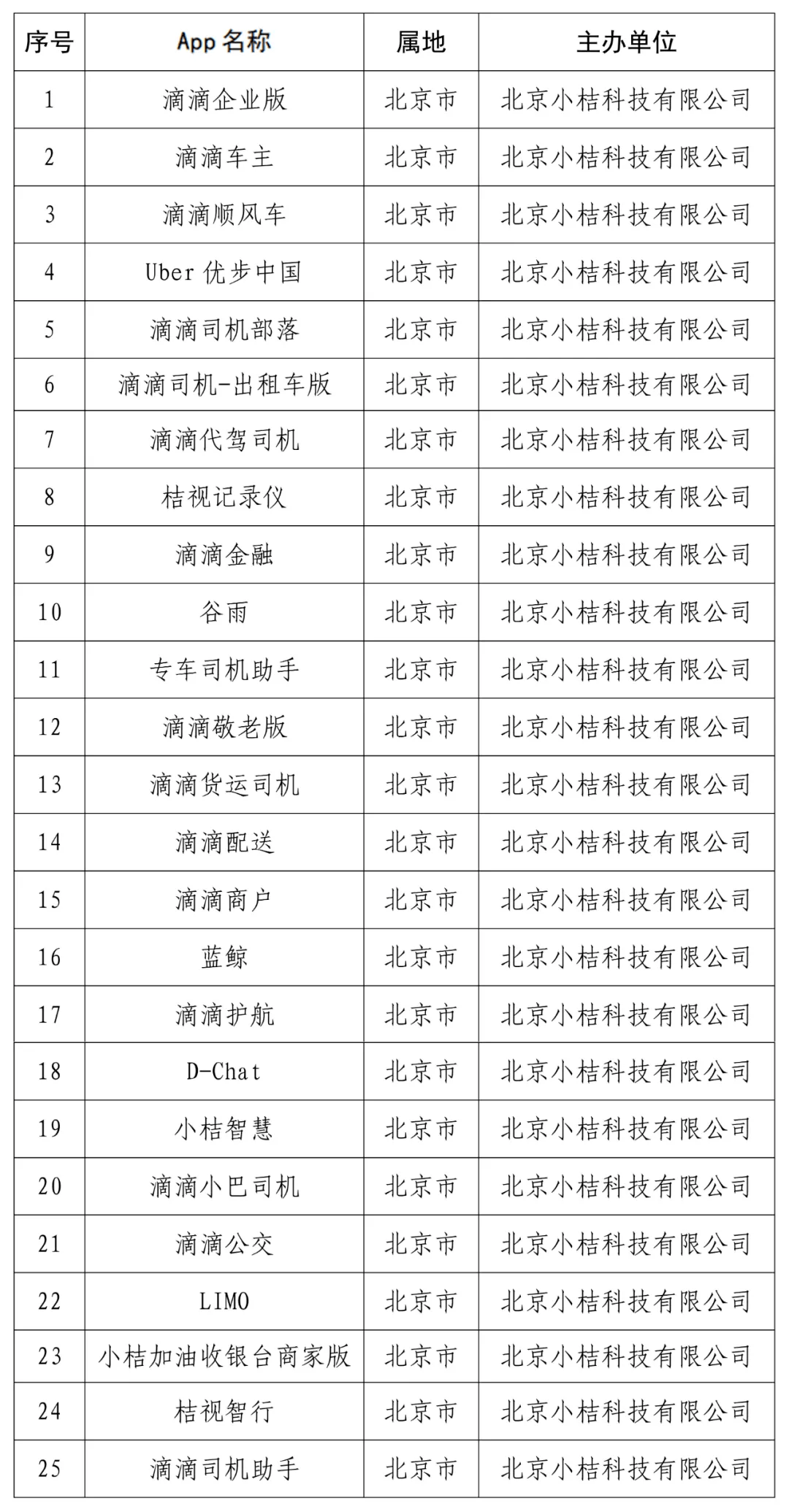 店家重塑消费理念，摒弃学历刻板印象，公平消费时代来临