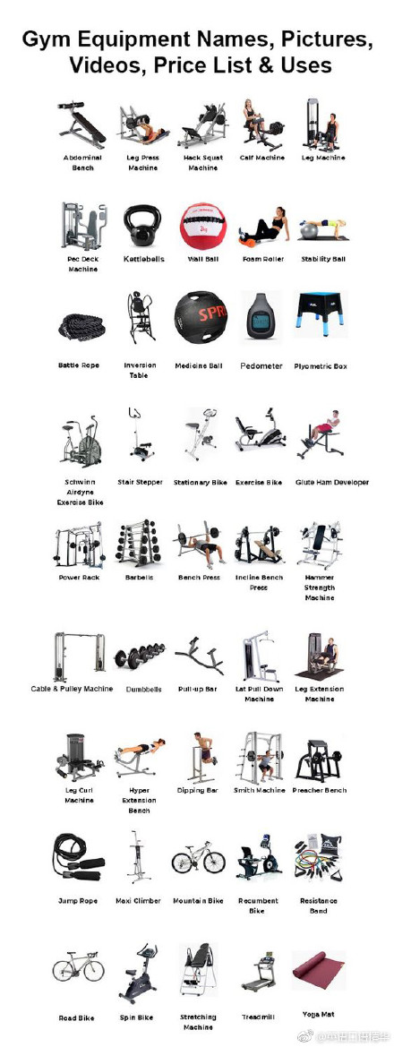 健身器材英文概述及简介