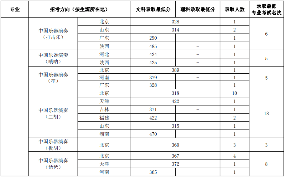 产品展示 第221页