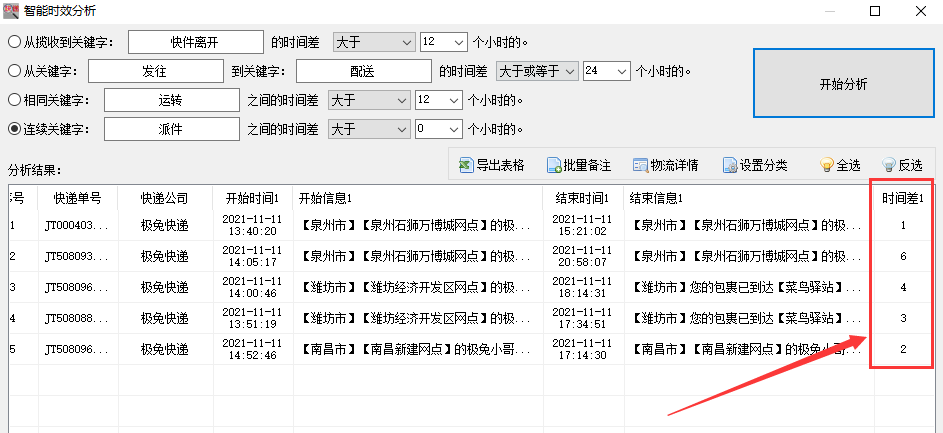 当然，以下是关于极兔快递单号查询的几个重要方面，这篇文章旨在帮助大家了解如何使用极兔快递单号查询服务，解决查询过程中可能遇到的问题，并分享一些相关的实用信息。