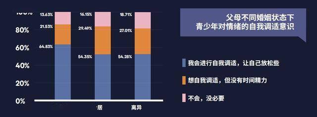 关于青少年抑郁患病率的真相揭秘，20%数据的辟谣与探讨