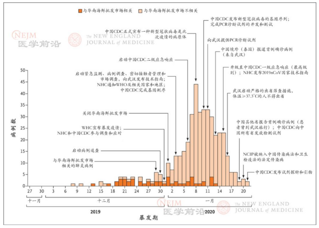 康科技术转化之路揭秘，从实验室走向市场