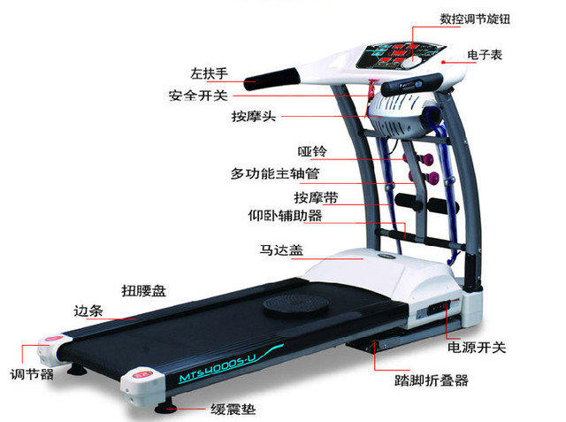 跑步机配件详解，分解图片带你探索与了解