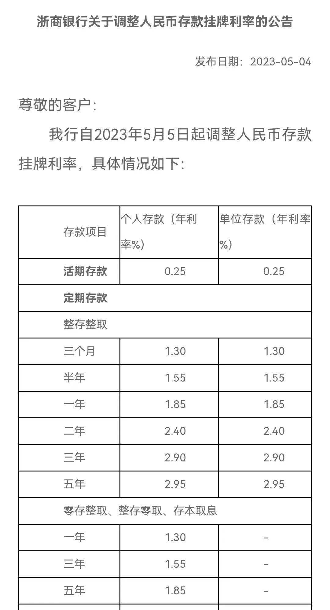 中小银行存款利率超7%现象的背后原因与影响分析