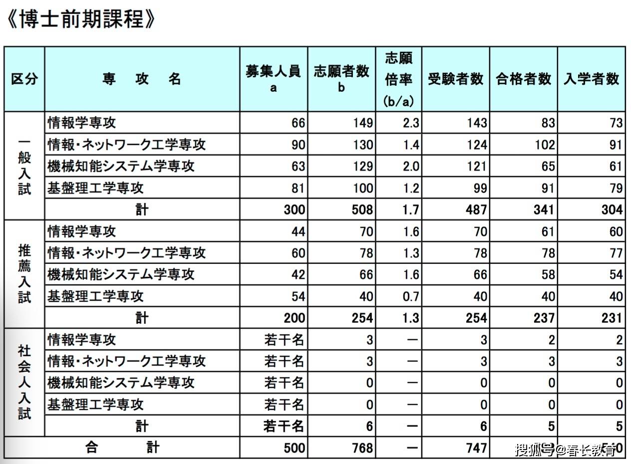 十大必买健身器材清单，打造完美家庭健身房装备指南