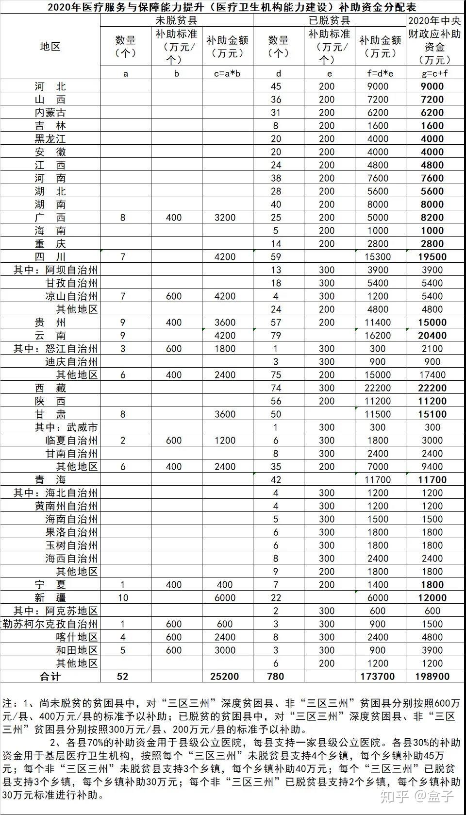 健身房设备清单详解，打造完美健身环境攻略