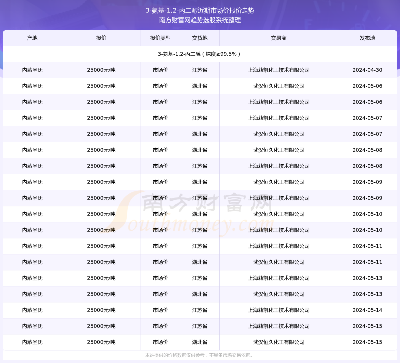 健身器材展会2024年日程公布，行业风向标与机遇之窗开启