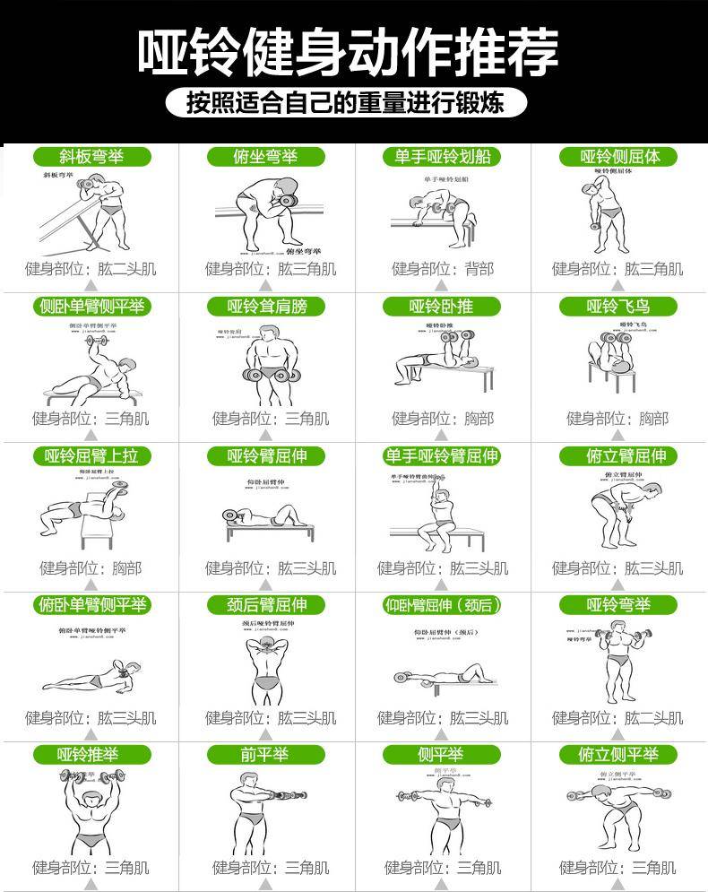 健身器材全套价格表与选购指南