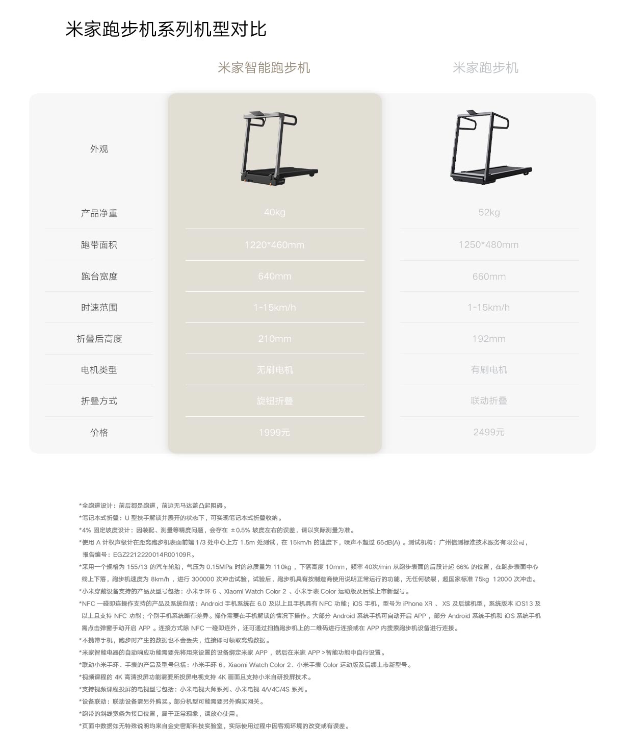 小米跑步机起步速度调整指南，实现速度与安全的优化平衡