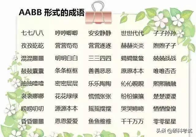 探秘ABCC词汇的历史演变之旅