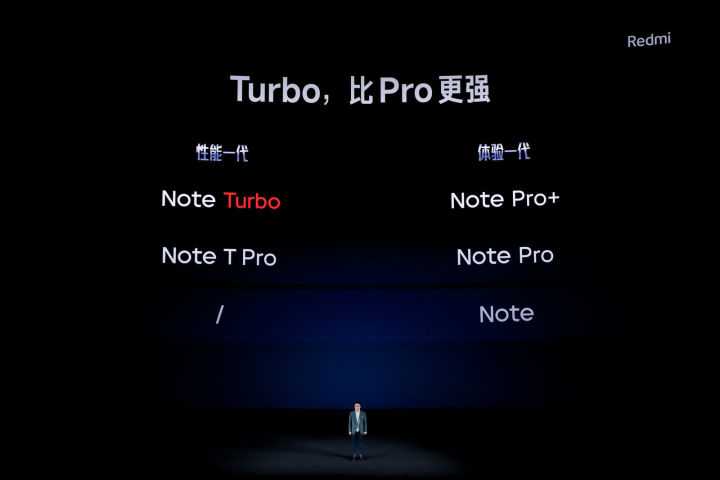 Redmi Turbo 4手机首发解析，性能卓越，亮点众多，起价仅1999元