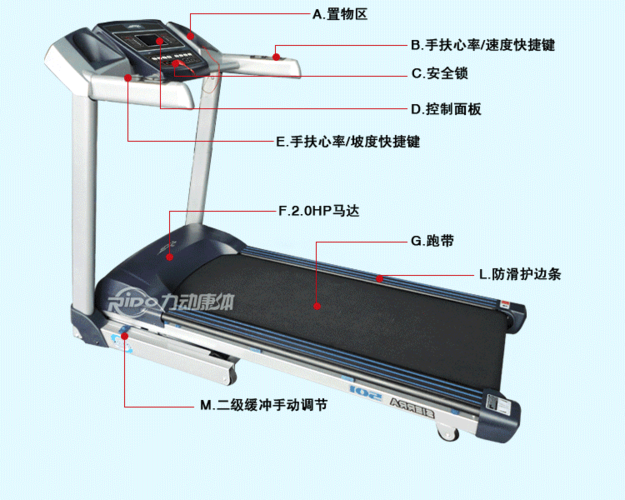 跑步机使用视频教程，从新手入门到精通指南