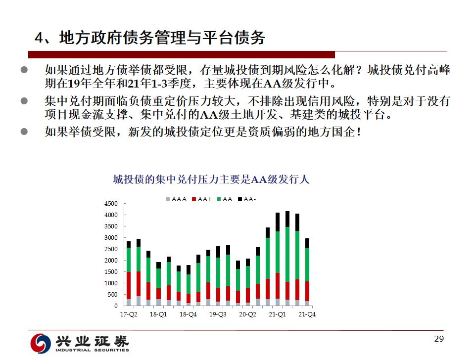 SACDSA-CD的历史演变及未来发展趋势探讨