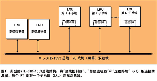 优化电子器件中亚铁磁性的策略