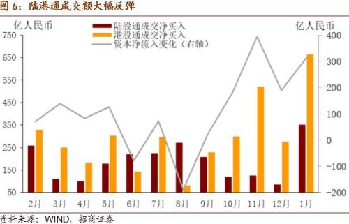 央行行长透露，香港资产配置将成外汇储备重要方向，影响解读揭秘