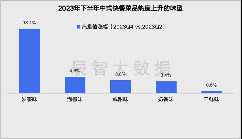 中国人口增长与人均可支配收入提升背后的深度解读，2024年数据展望