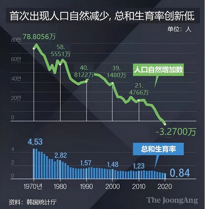 全国出生人口回升，探究背后的原因及未来展望