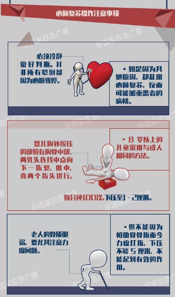 火龙果挑战与生死边缘的奇迹，艾特的复苏之旅