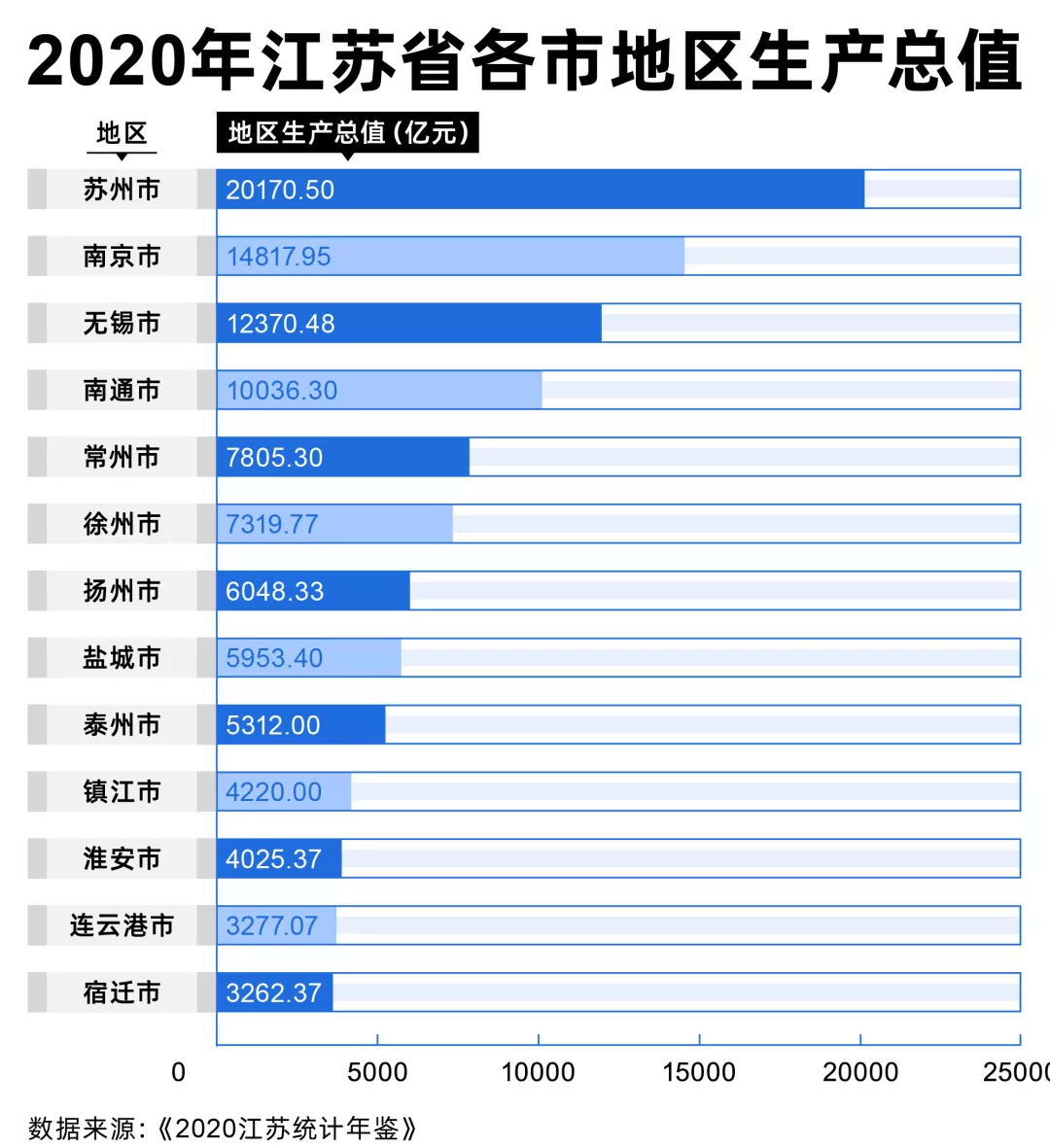 疑似散装江苏最团结时刻