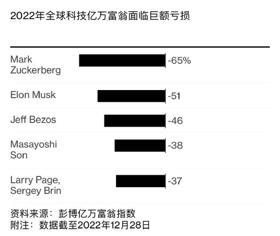 禁令风波波及卞相壹，损失近百万引发深思