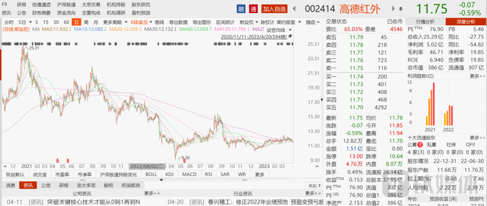 Deepseek技术影响股价震荡，日本与欧洲市场大跌分析