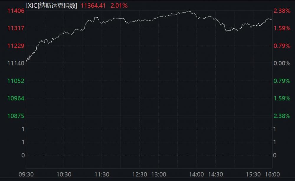 2025年1月29日 第7页