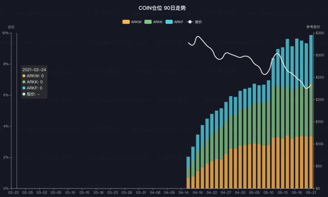 英伟达暴跌背后的黑天鹅现象深度解析，作者观点探究