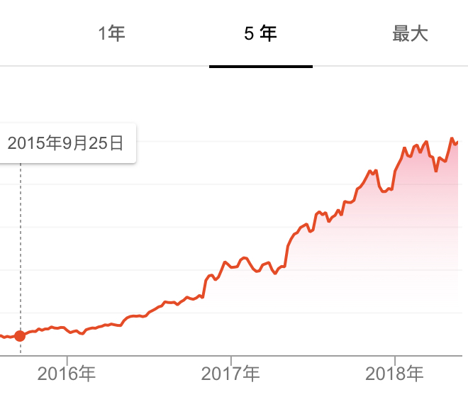 2025年1月31日 第3页