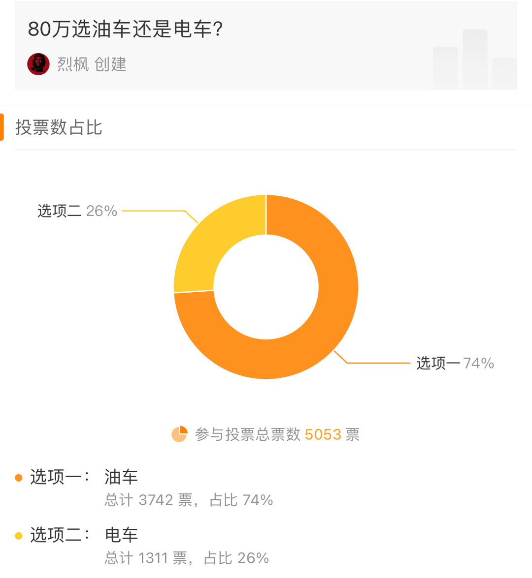 年轻人晒电车返乡账单，充电成本与性价比深度解析