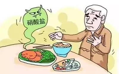 过年饮食与肿瘤风险，真相揭秘！