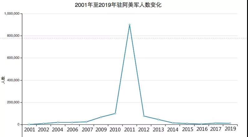 美国国际开发署大规模裁员，影响与未来展望