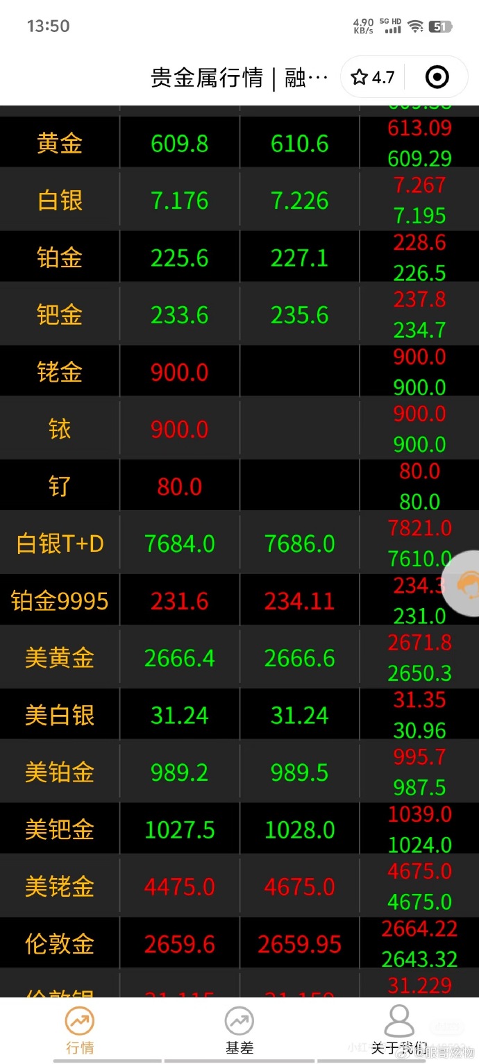 金价跳水背景下的黄金投资挑战与机遇解析