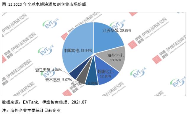 复旦实现自然杂志新突破，锂电池电解液创新研究揭秘及其重要性