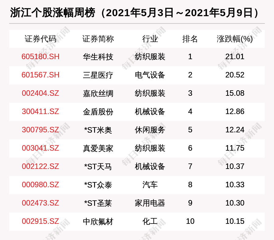 两周后的机器人进化，春晚科技新纪元